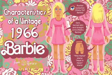 1966 barbie|1966 barbie doll marks.